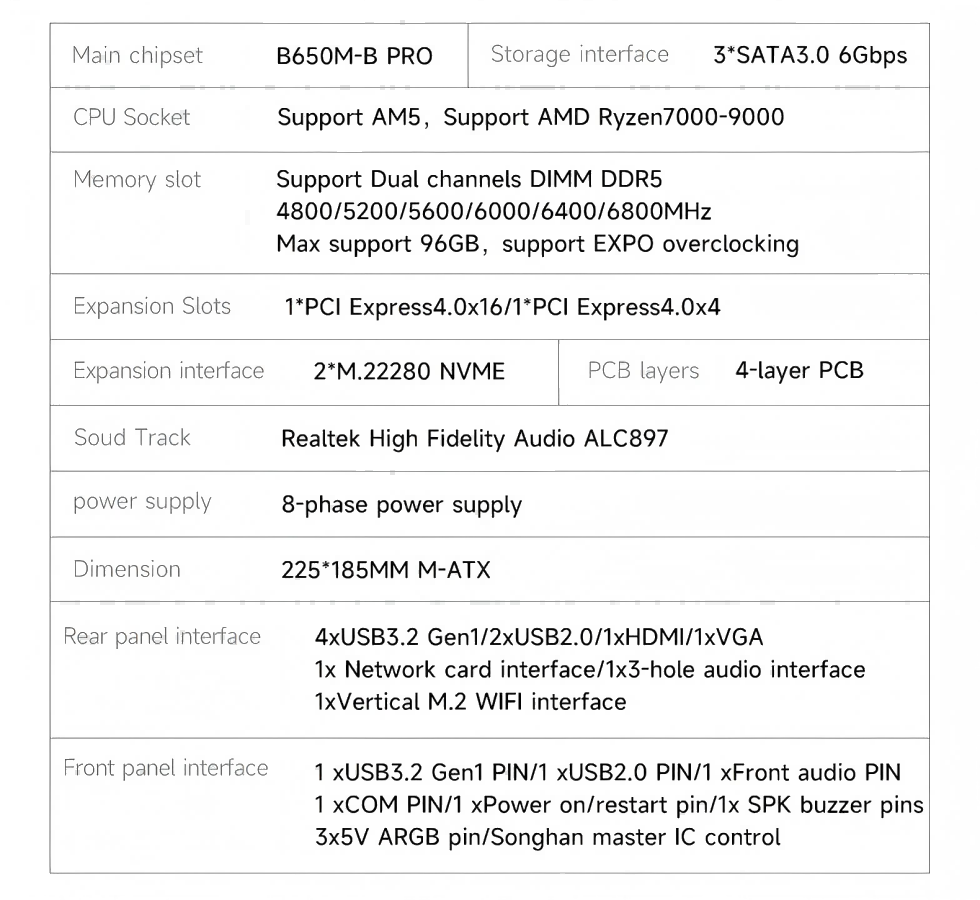 Scheda Madre HUANANZHI B650M B - X870E Atx Motherboard recensione e prezzo